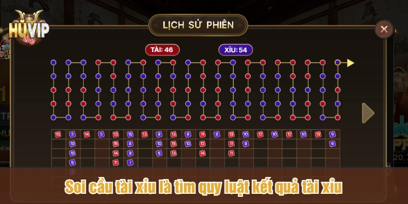Soi cầu tài xỉu là tìm quy luật kết quả tài xỉu