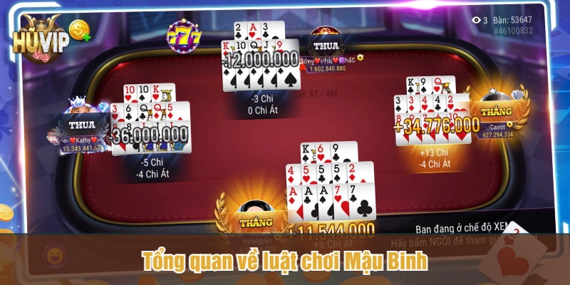 Tổng quan về luật chơi Mậu Binh